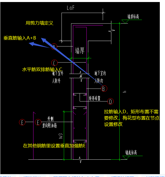 廣聯(lián)達服務新干線