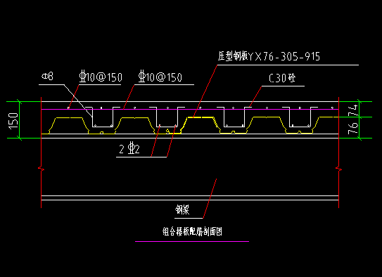 混凝土怎么