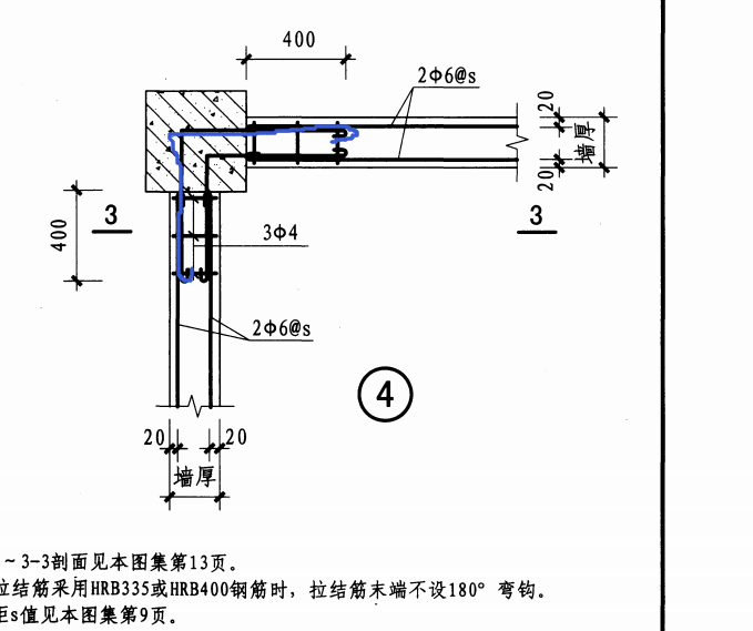 加筋