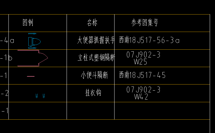 隔斷