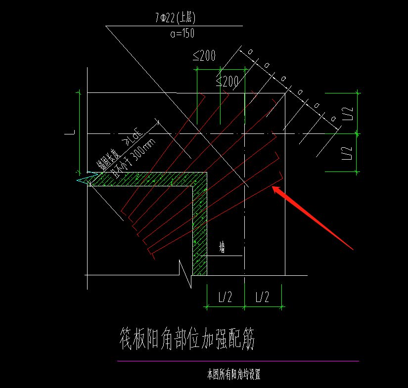 陽角