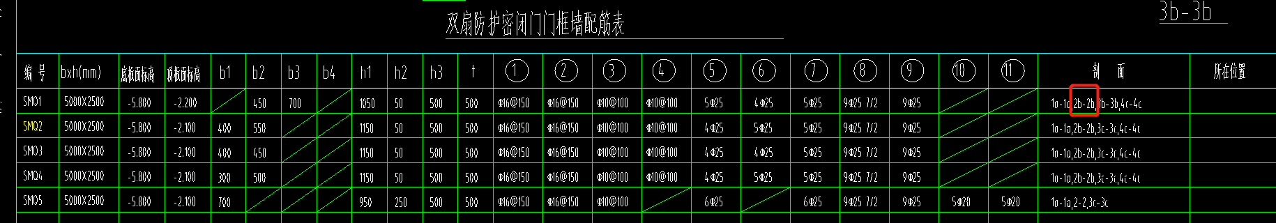 人防墻