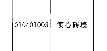 定額
