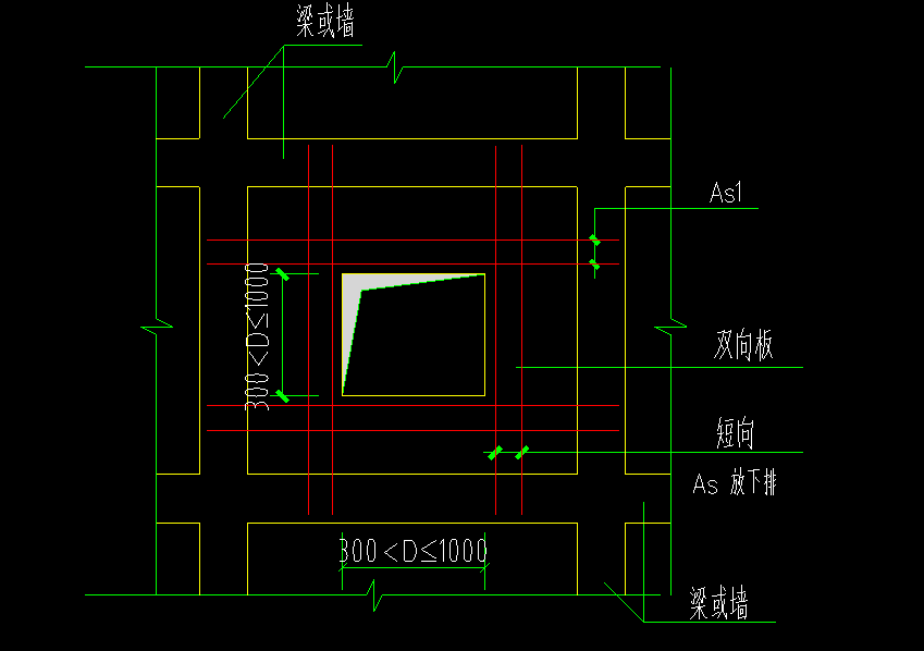 這個(gè)洞