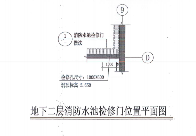 消防水池開洞
