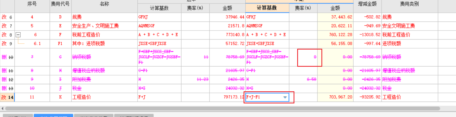 費率