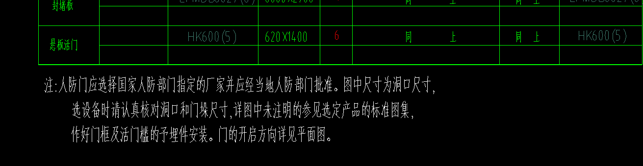 門洞