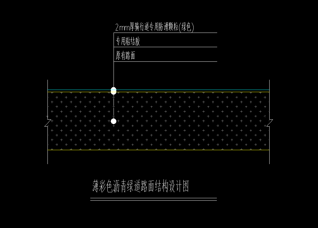 定額