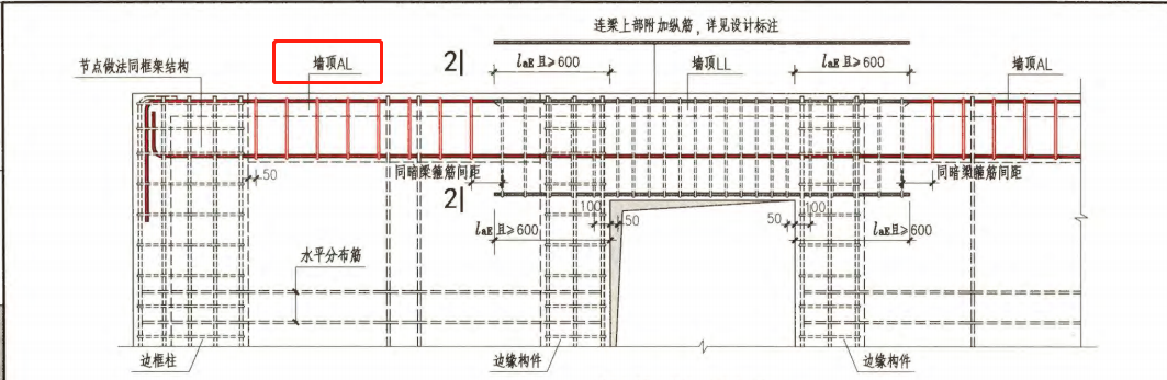 邊框梁