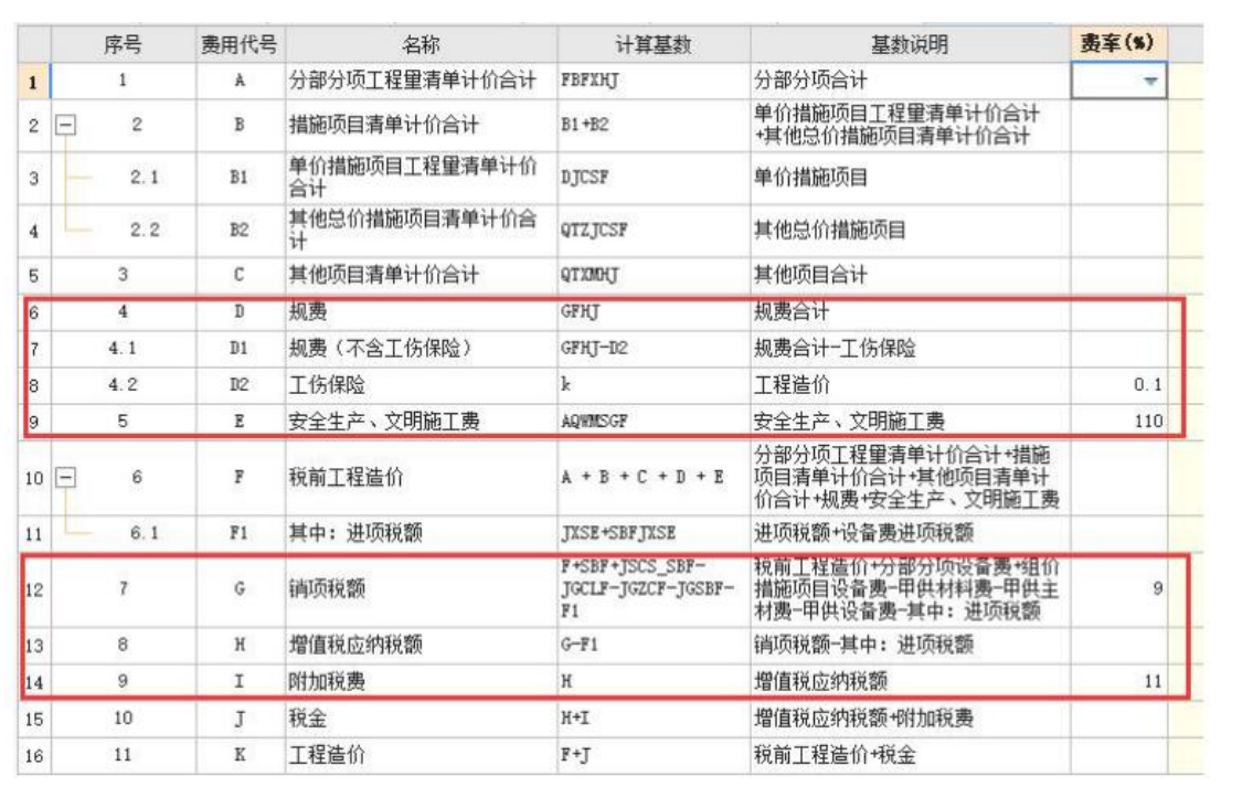 取費(fèi)表