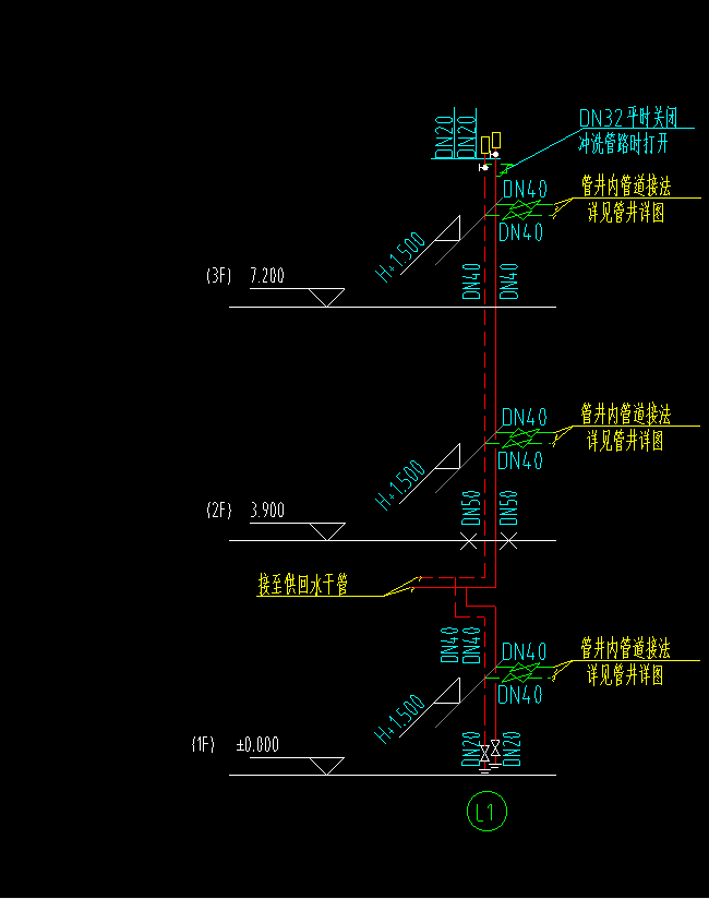 回路