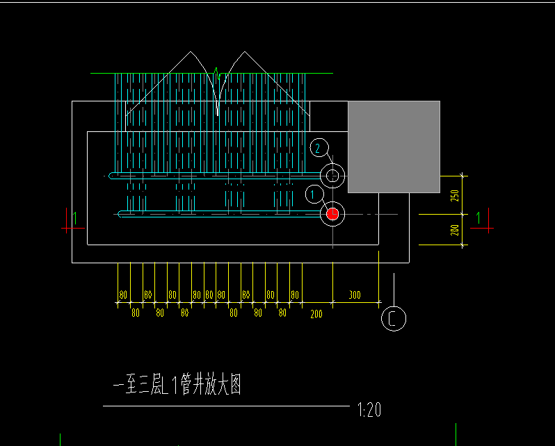 答疑解惑
