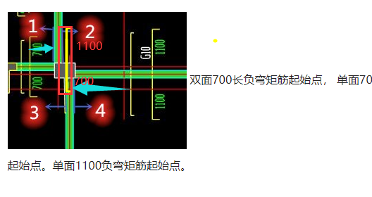 板負彎矩筋