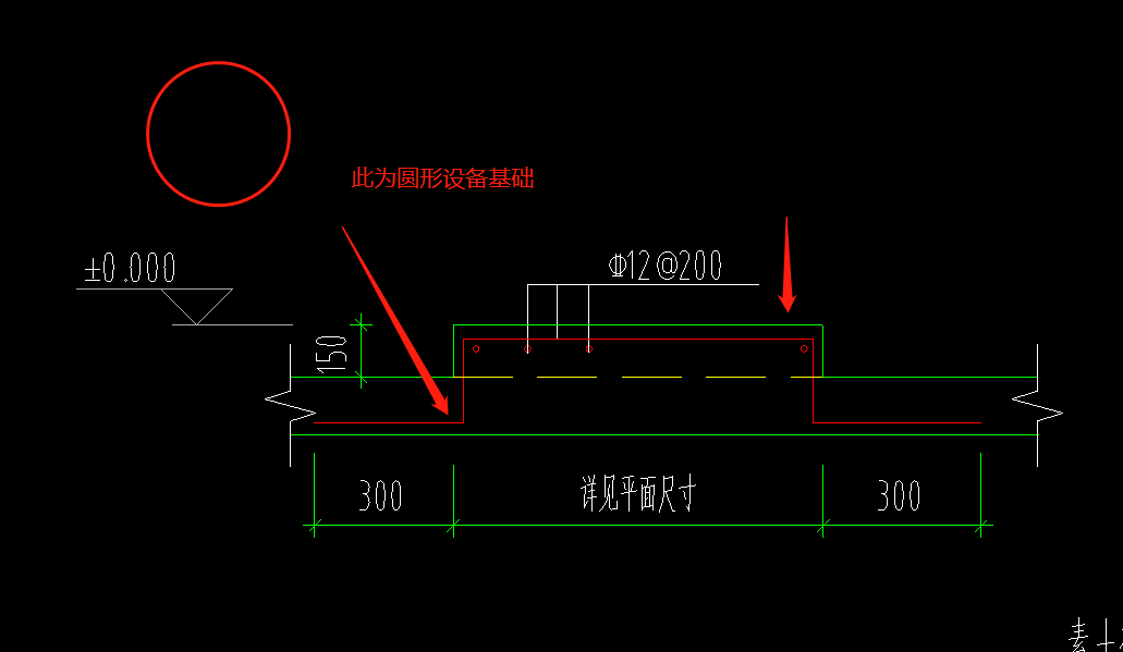 設(shè)備基礎(chǔ)
