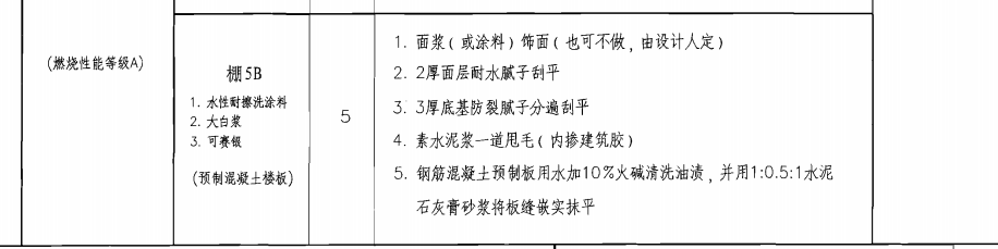 廣聯(lián)達(dá)服務(wù)新干線