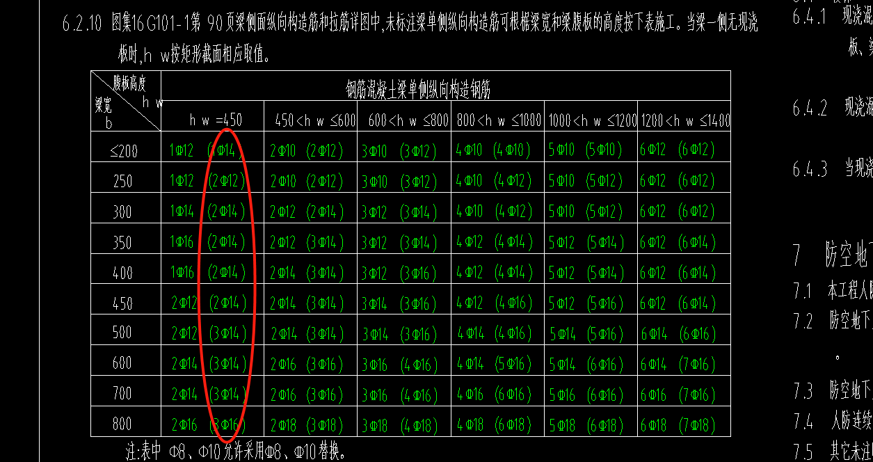 側(cè)面加筋