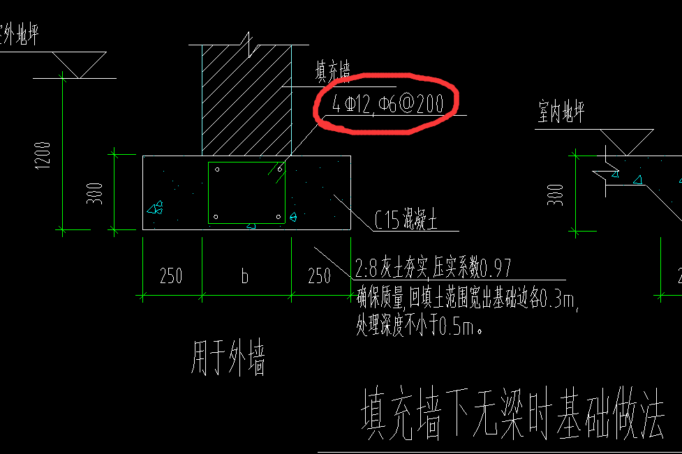 鋼筋怎么