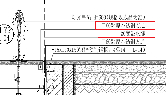 算工程量