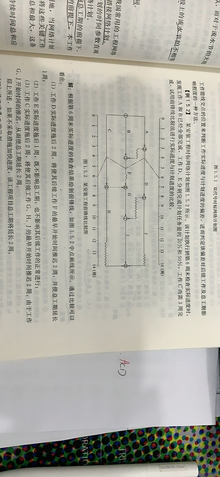 答疑解惑