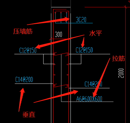如何輸入