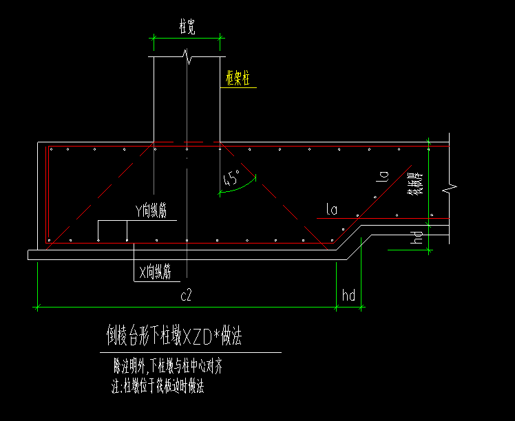 柱墩