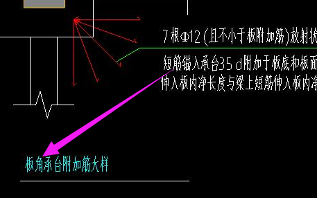 計(jì)算嗎