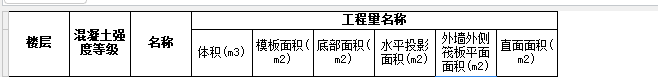 筏板