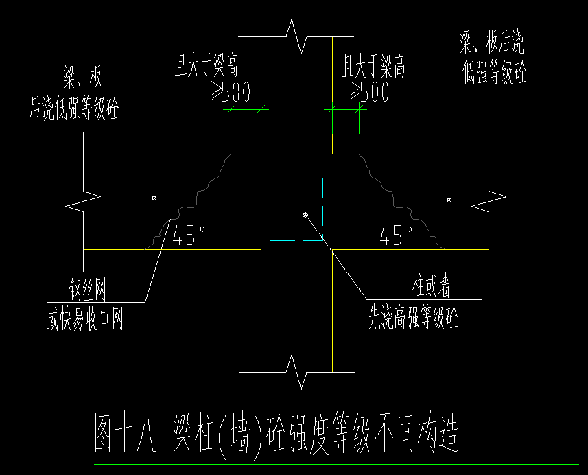 廣聯(lián)達(dá)服務(wù)新干線