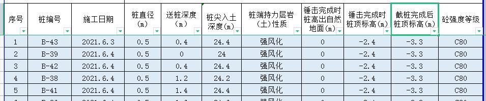 標(biāo)高