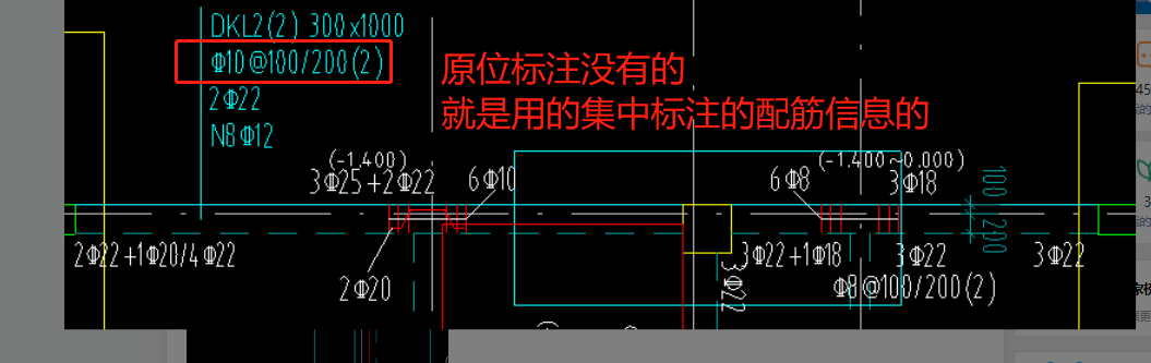 箍