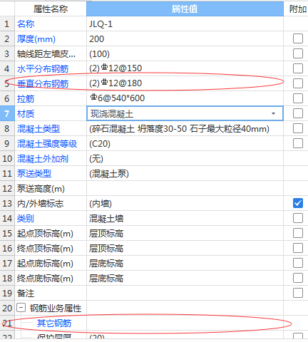在模型