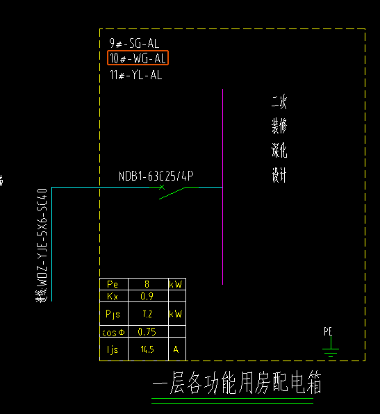 算量