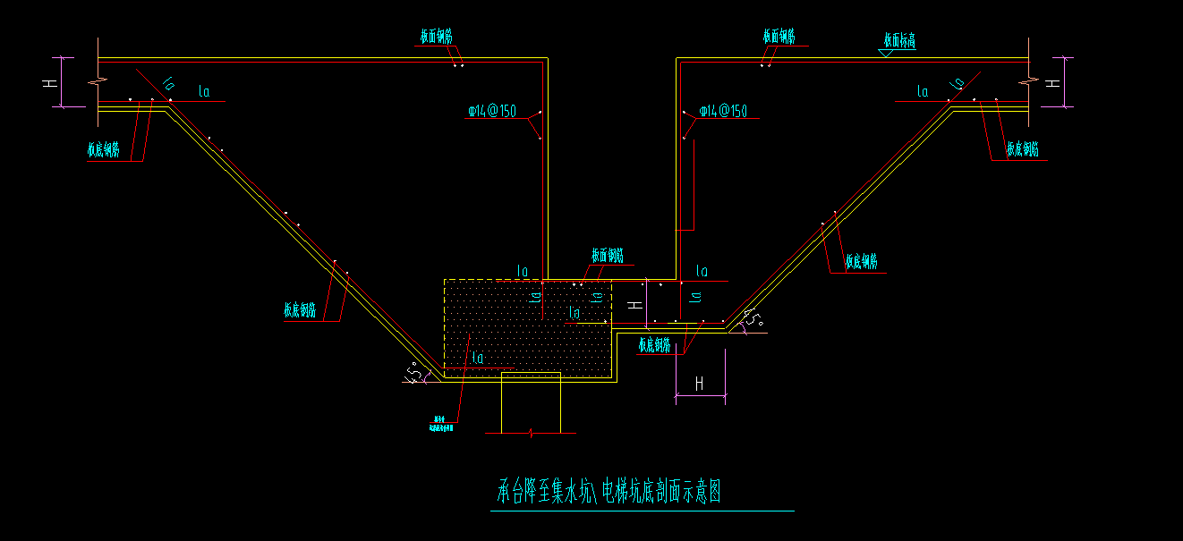 電梯基坑