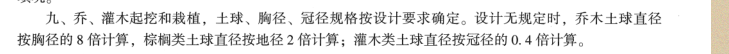 喬木