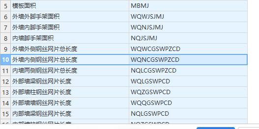 套做法