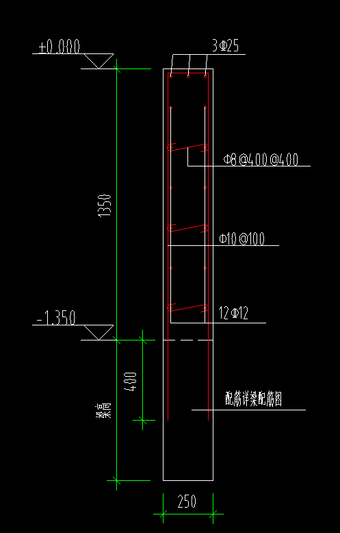答疑解惑