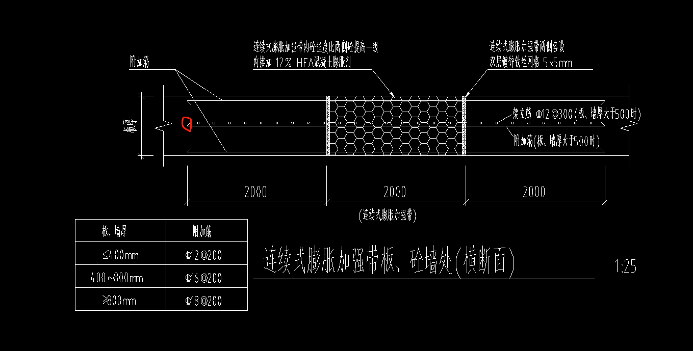 架立筋
