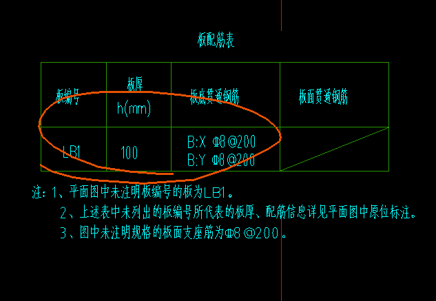 負筋