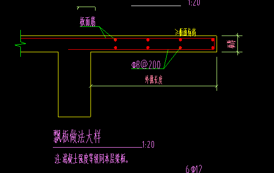 飄板