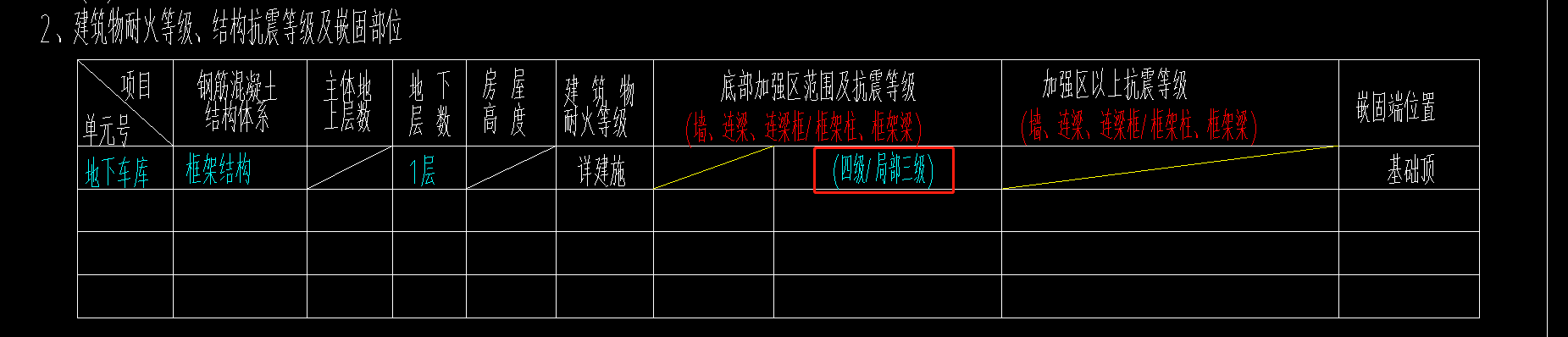 檐高