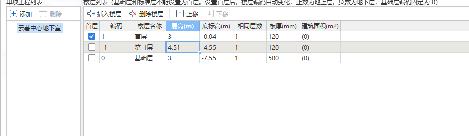板頂標高