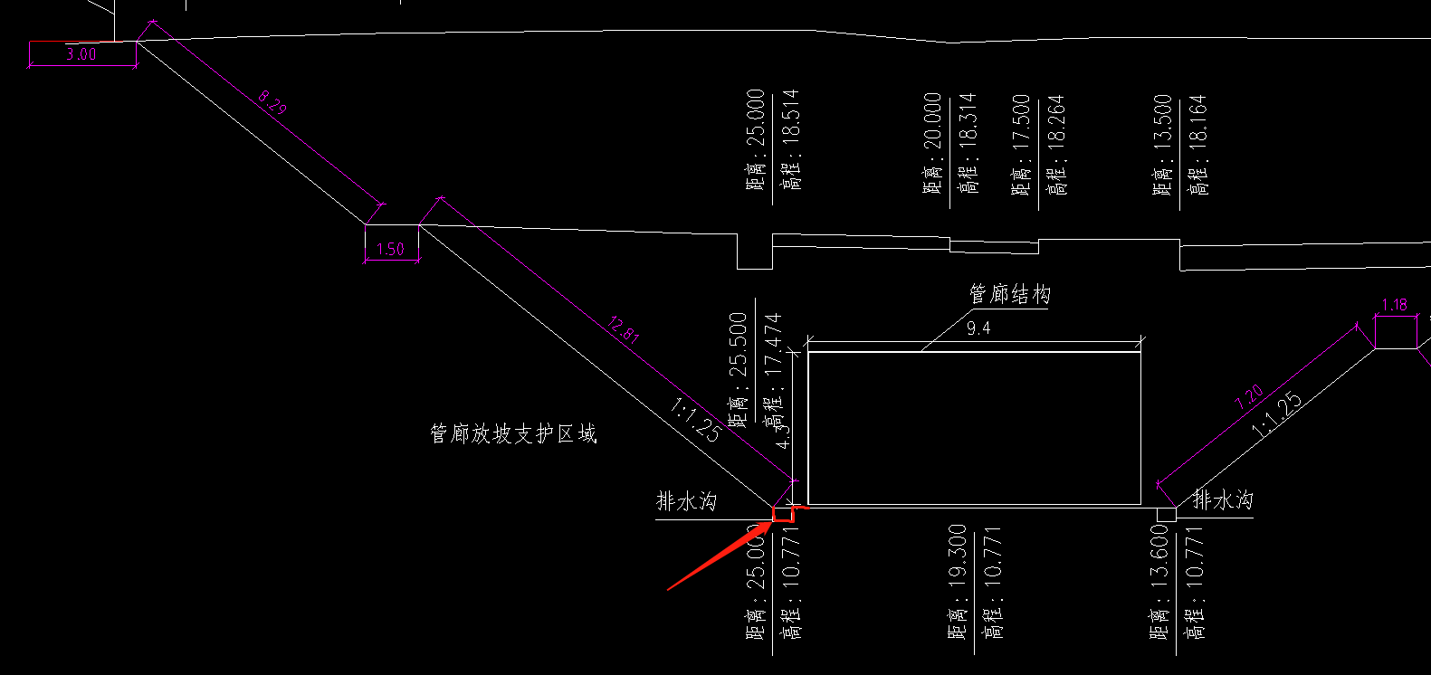 斜面