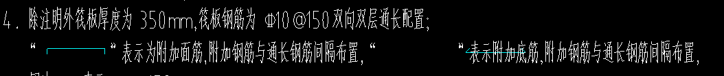附加鋼筋