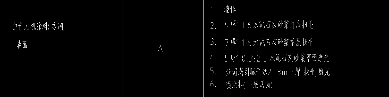 工料機(jī)顯示