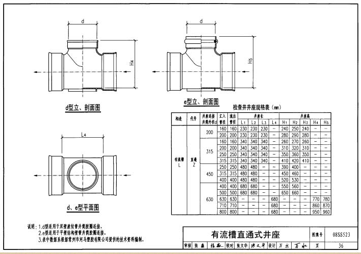 河北省