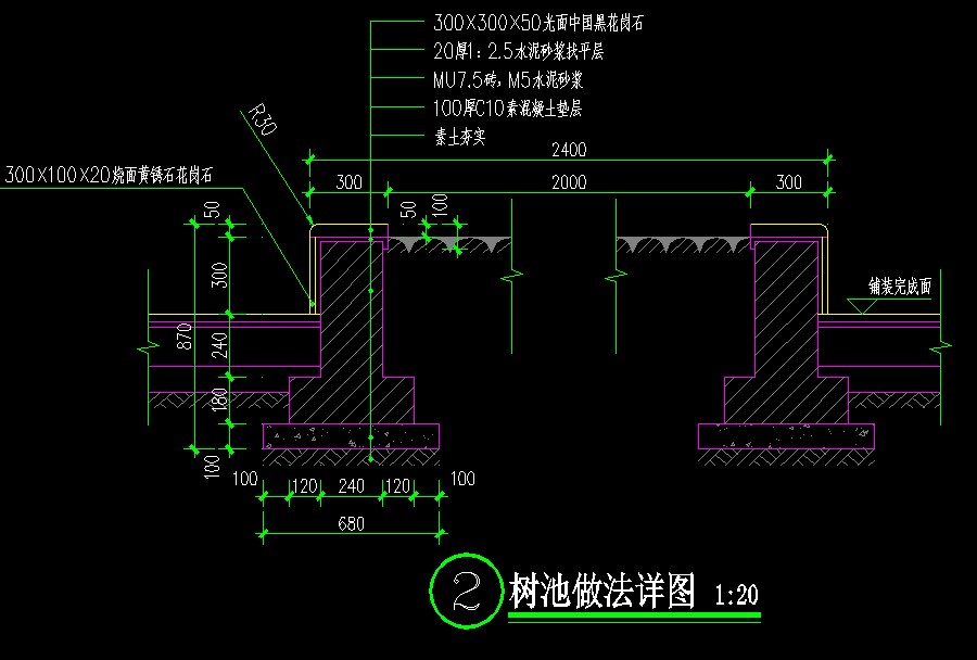 樹池