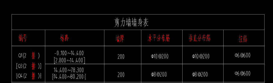剪力墻