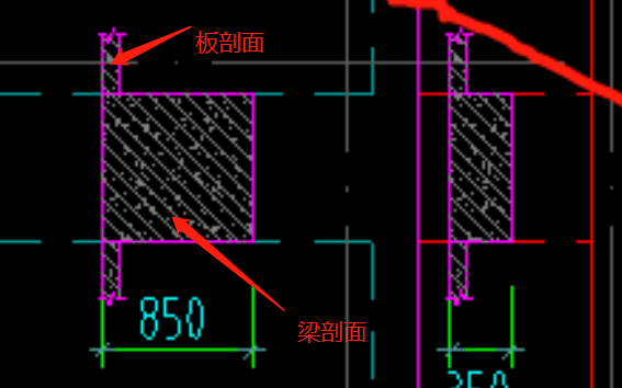 構(gòu)件是
