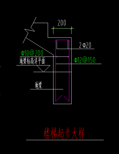起步