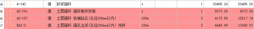 錨